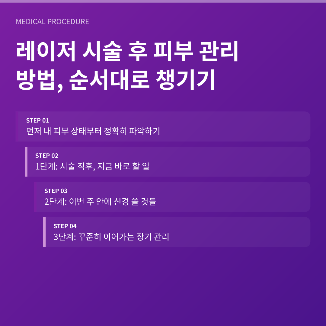레이저 시술 후 피부 관리 방법, 순서대로 챙기기 - 레이저 시술 후 피부 관리 방법