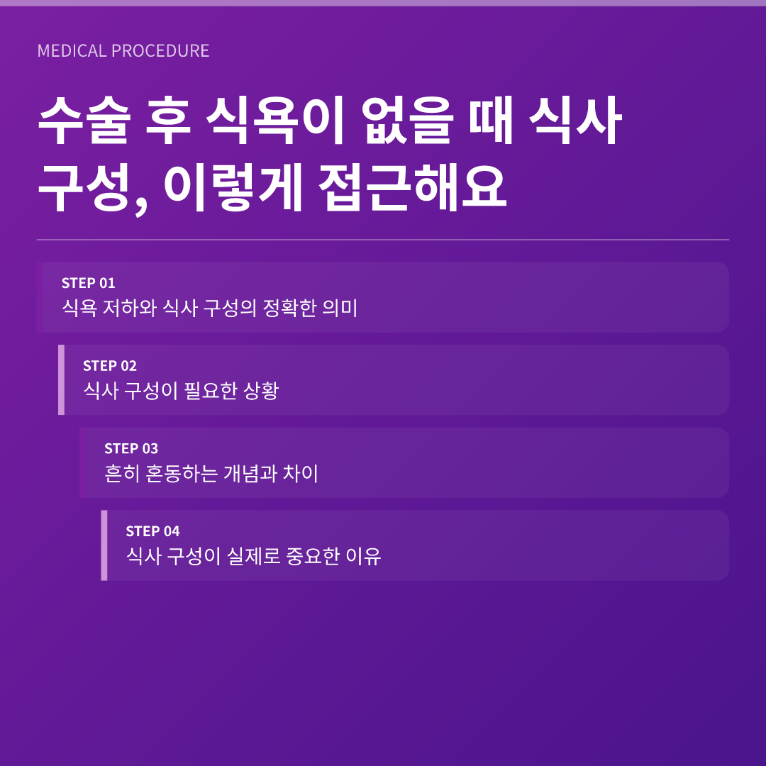 수술 후 식욕이 없을 때 식사 구성, 이렇게 접근해요 - 수술 후 식욕이 없을 때 식사 구성