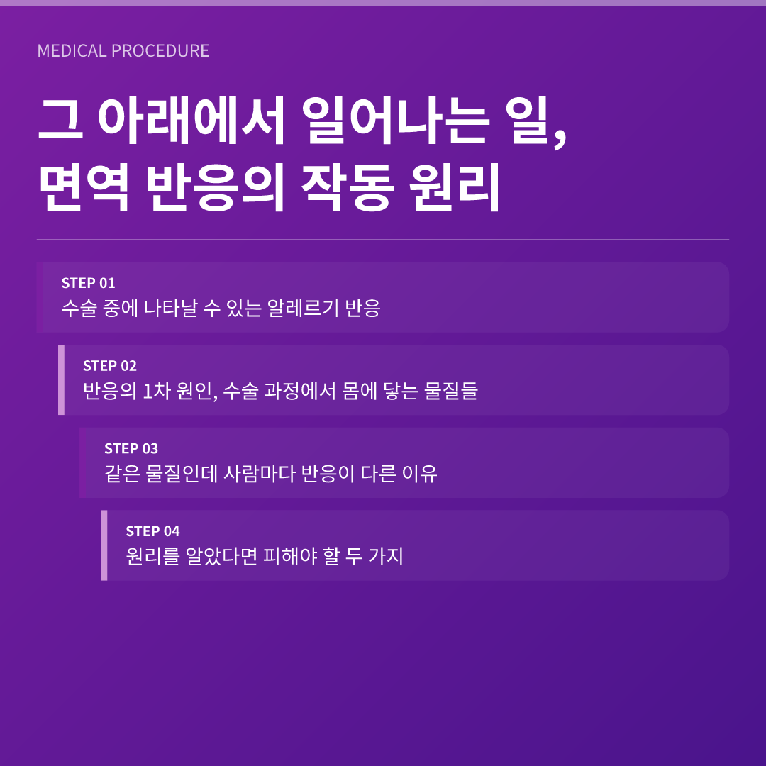 그 아래에서 일어나는 일, 면역 반응의 작동 원리