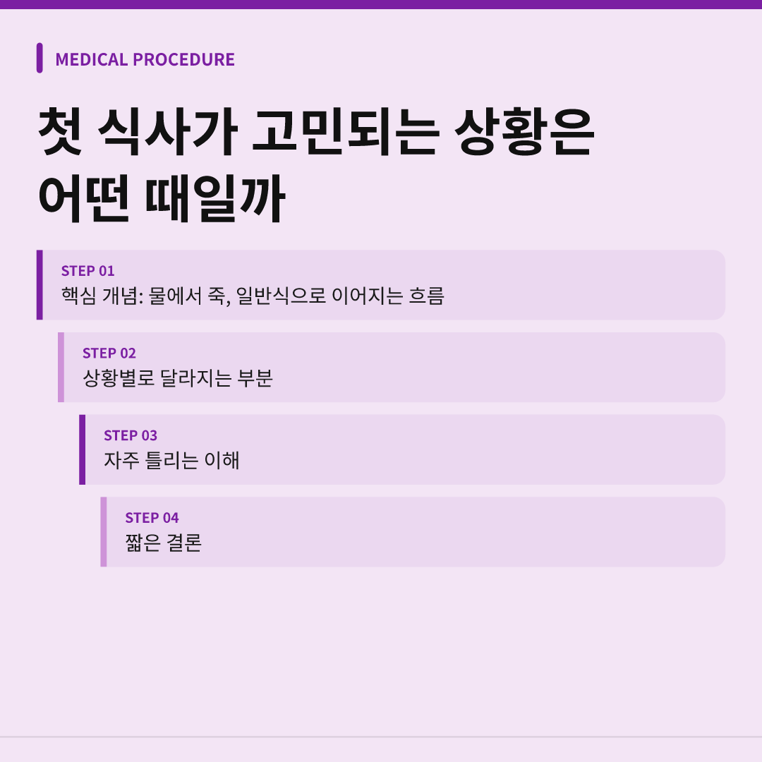 첫 식사가 고민되는 상황은 어떤 때일까