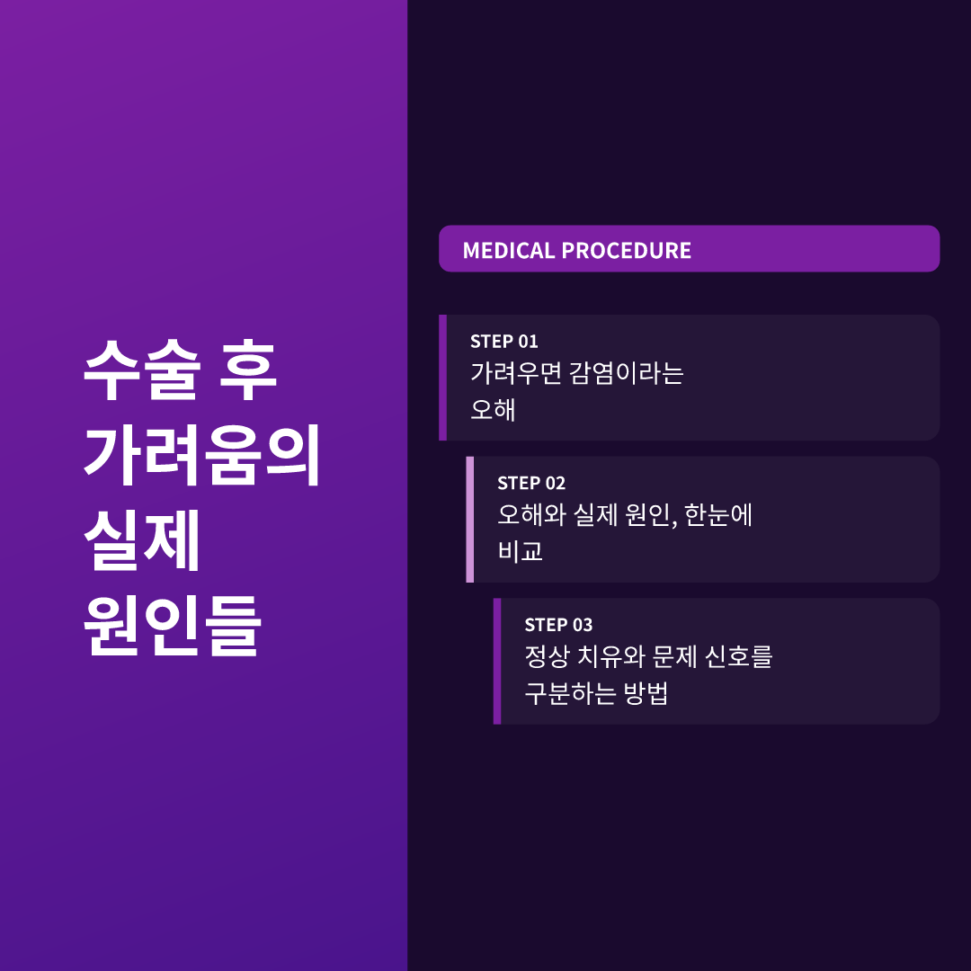 수술 후 가려움의 실제 원인들