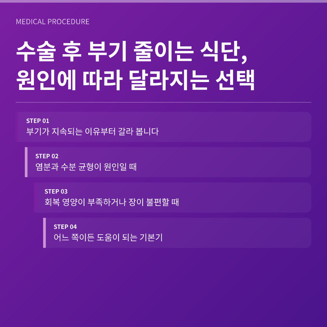 수술 후 부기 줄이는 식단, 원인에 따라 달라지는 선택 - 수술 후 부기 줄이는 식단