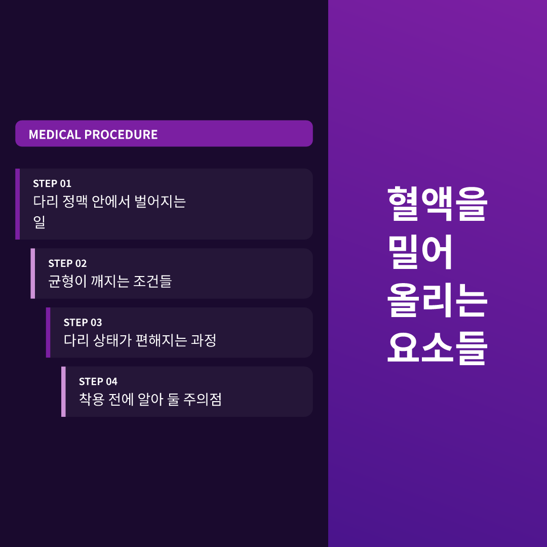 혈액을 밀어 올리는 요소들