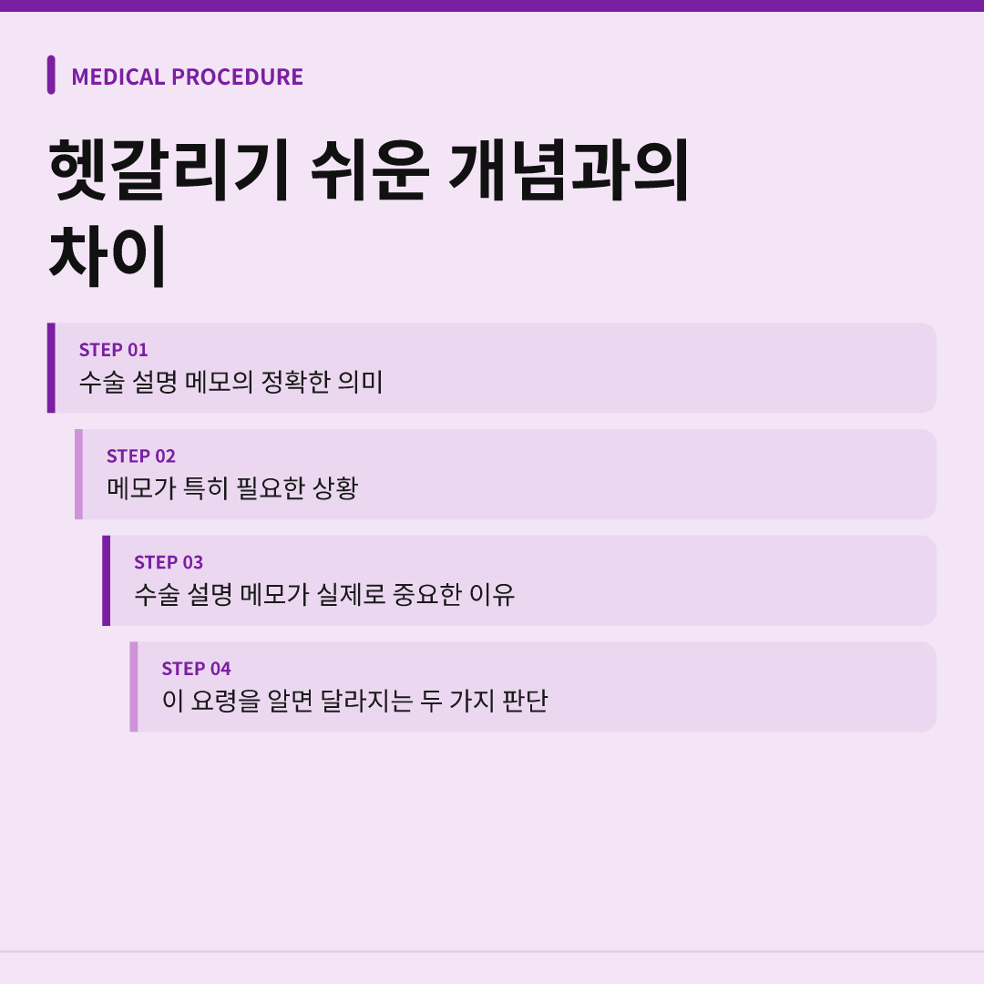 헷갈리기 쉬운 개념과의 차이