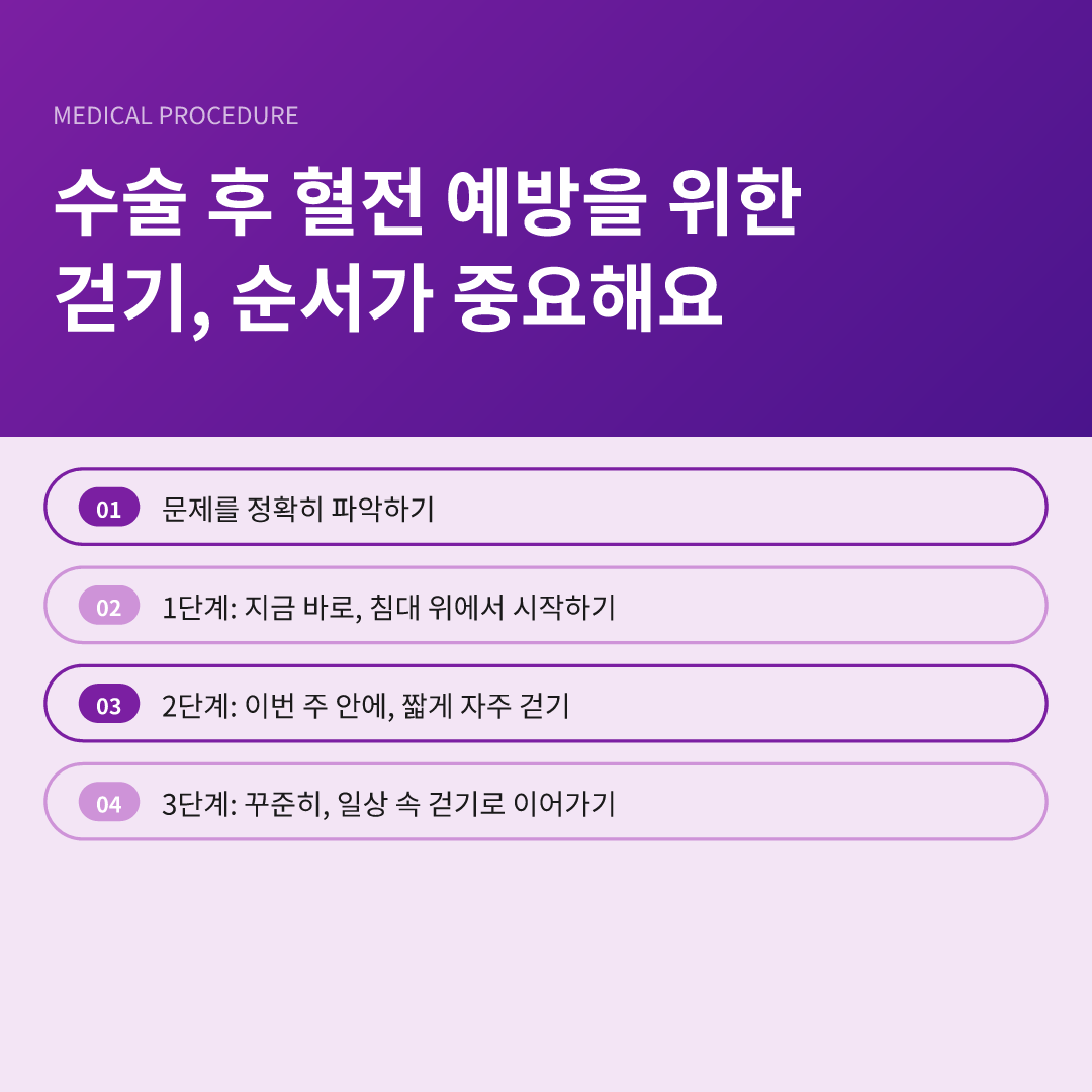 수술 후 혈전 예방을 위한 걷기, 순서가 중요해요 - 수술 후 혈전 예방을 위한 걷기