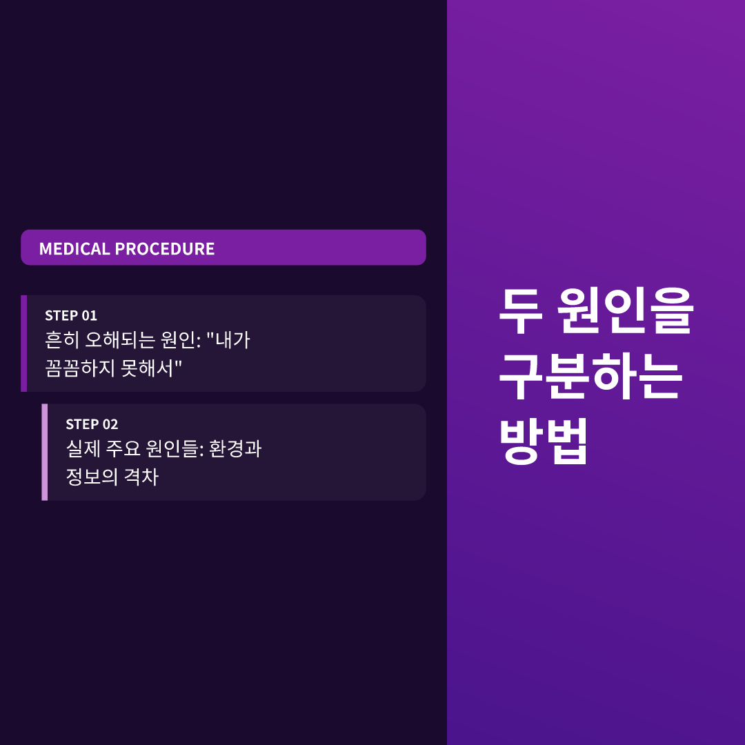 두 원인을 구분하는 방법