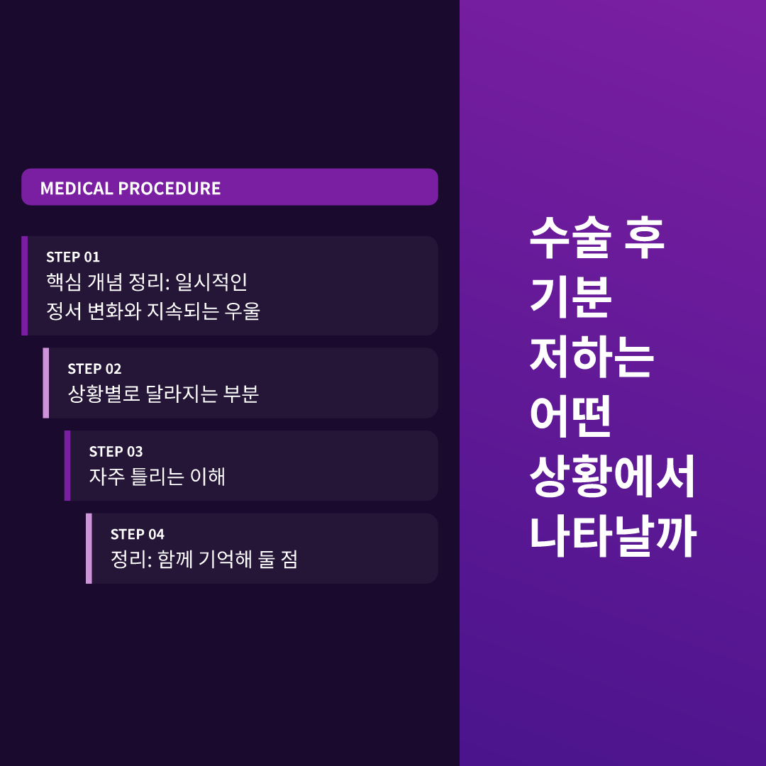 수술 후 기분 저하는 어떤 상황에서 나타날까