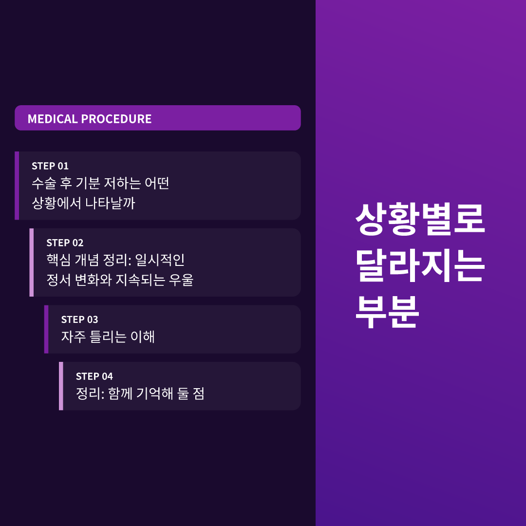 상황별로 달라지는 부분