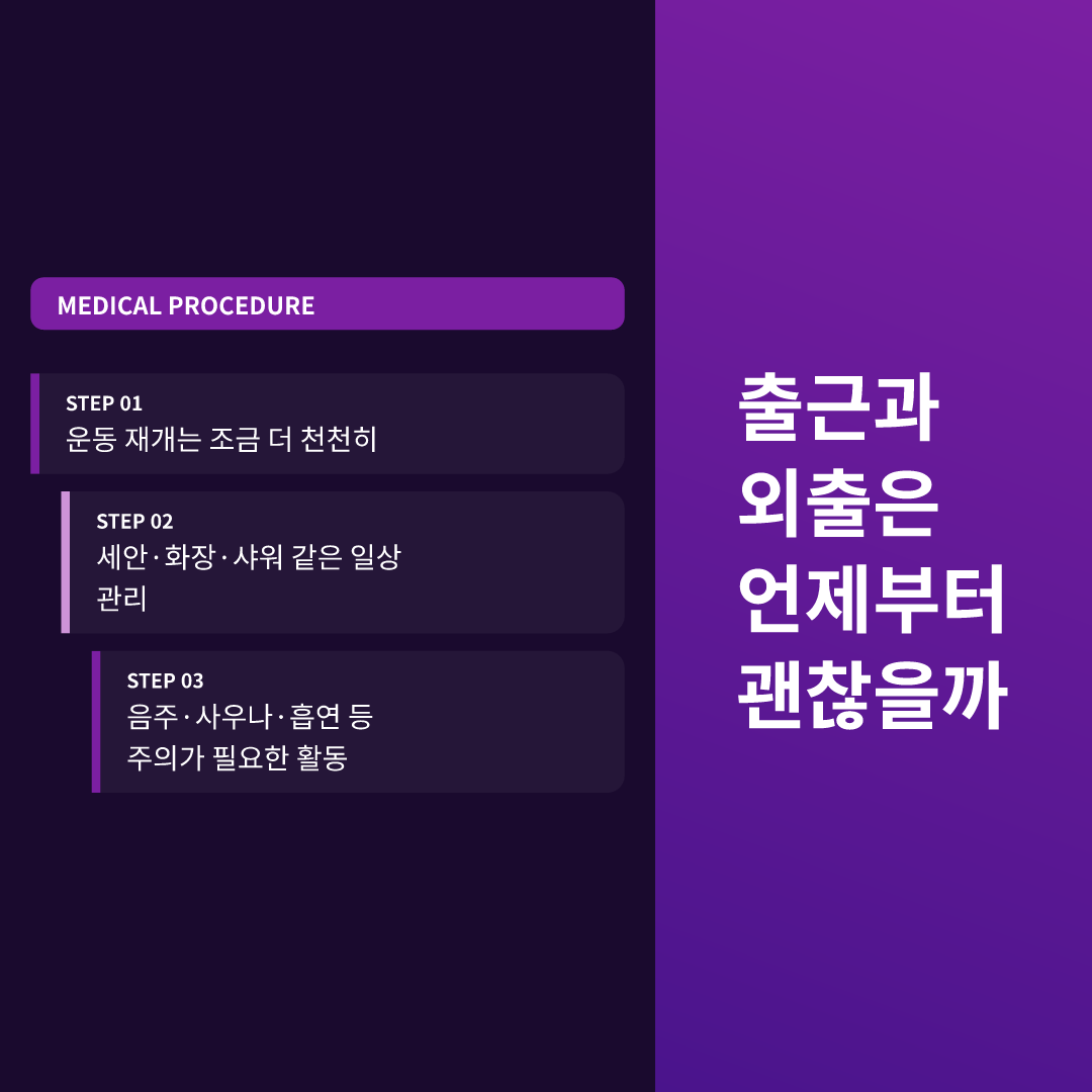 출근과 외출은 언제부터 괜찮을까