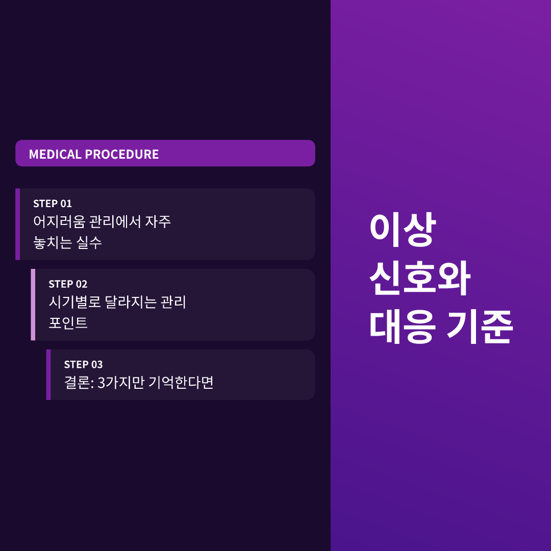 이상 신호와 대응 기준
