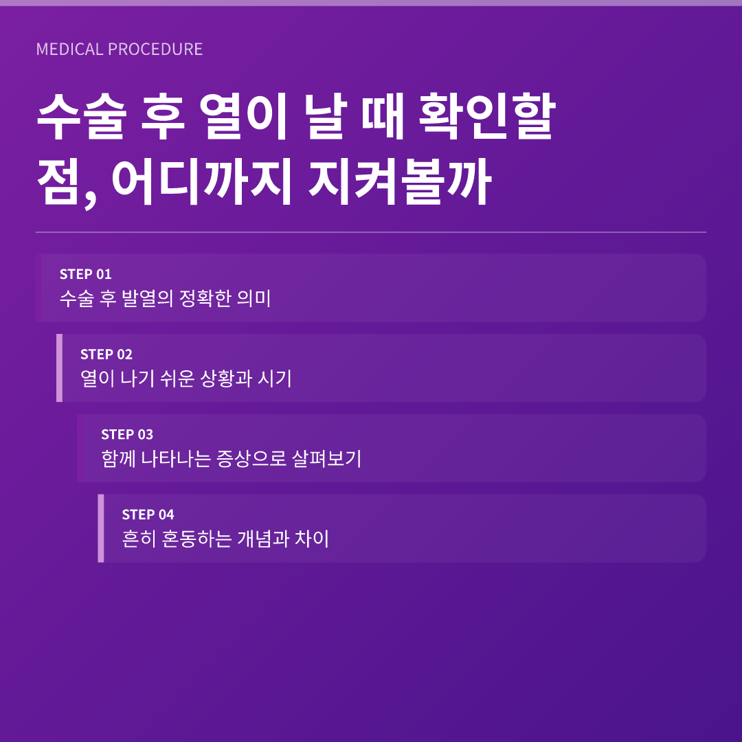 수술 후 열이 날 때 확인할 점, 어디까지 지켜볼까 - 수술 후 열이 날 때 확인할 점