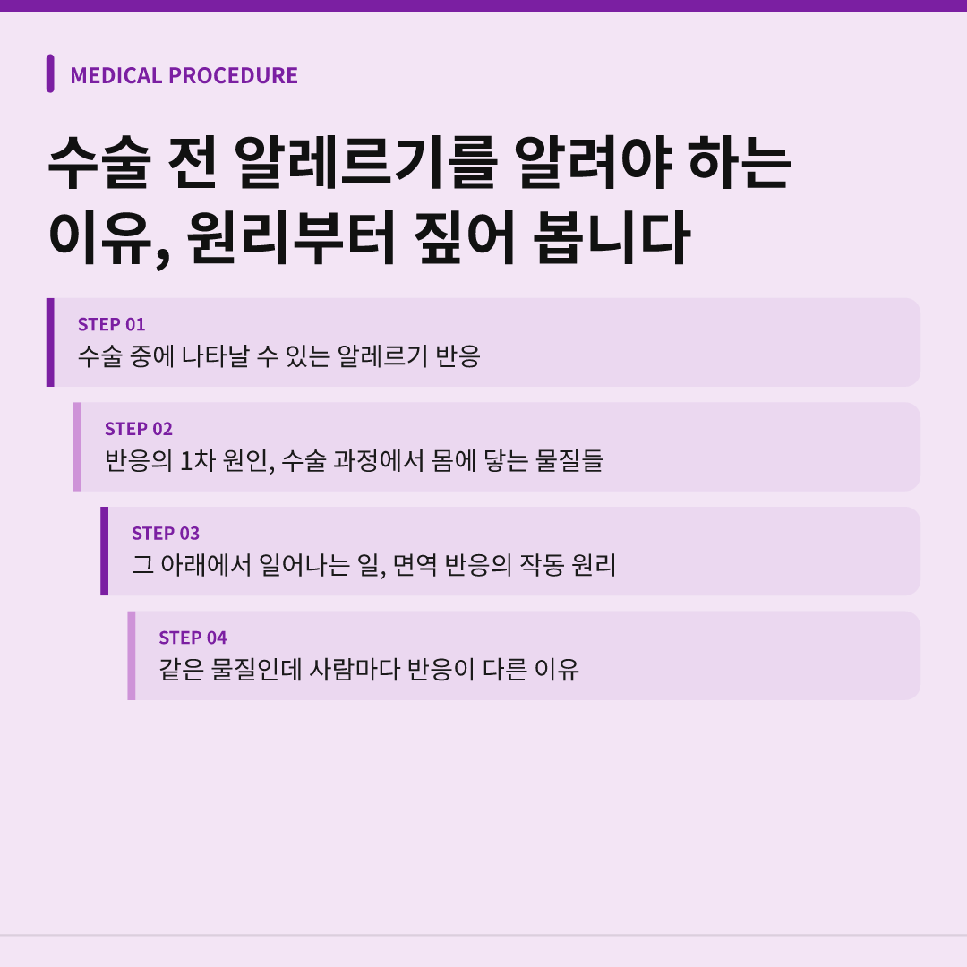 수술 전 알레르기를 알려야 하는 이유, 원리부터 짚어 봅니다 - 수술 전 알레르기를 알려야 하는 이유