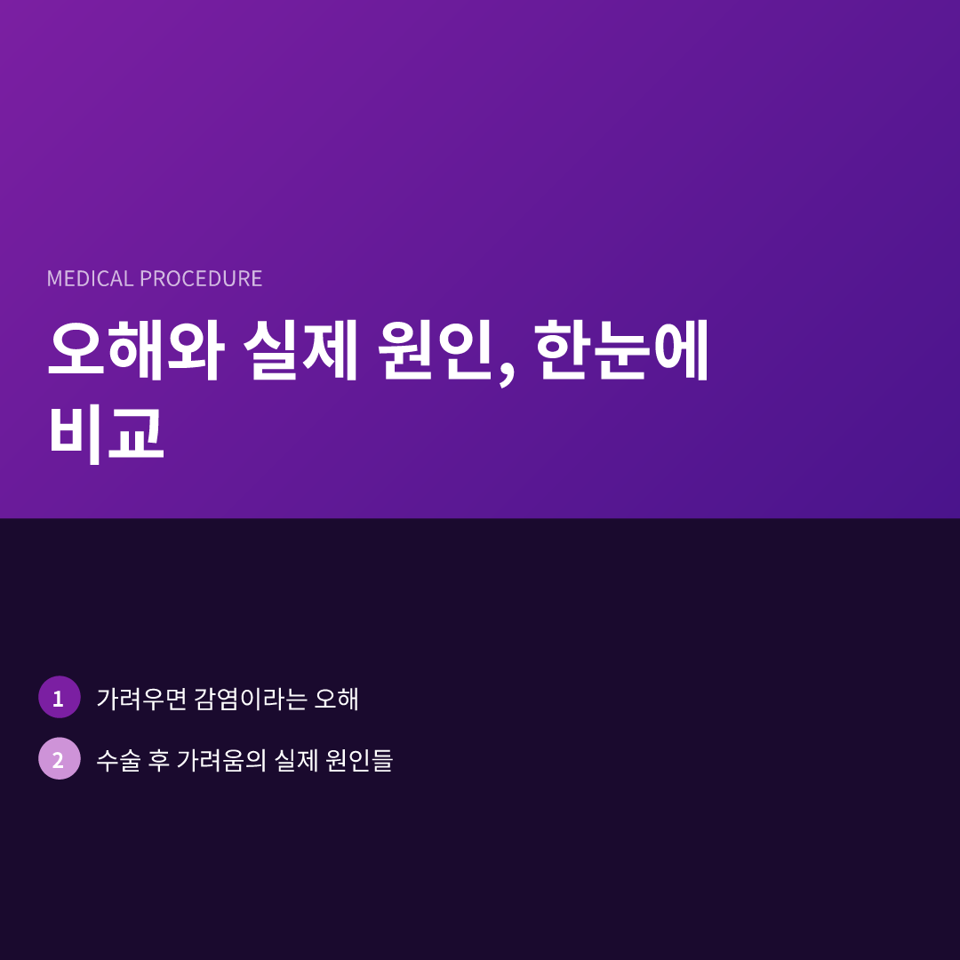 오해와 실제 원인, 한눈에 비교