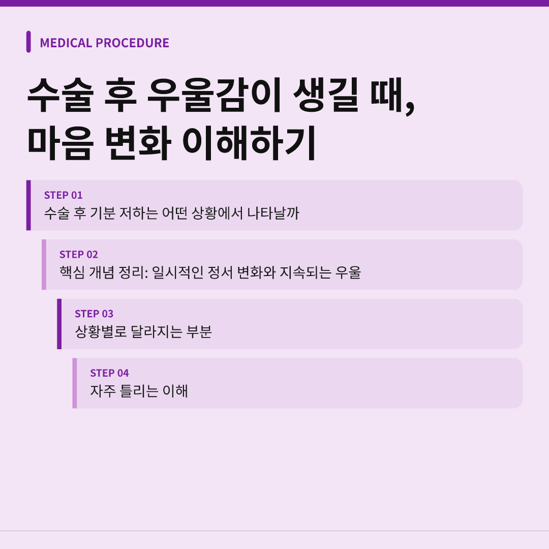 수술 후 우울감이 생길 때, 마음 변화 이해하기 - 수술 후 우울감이 생길 때