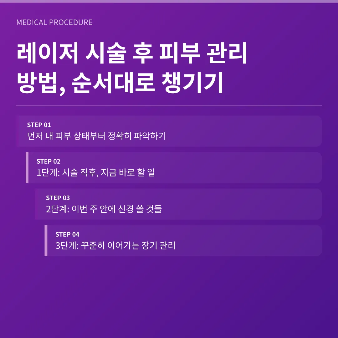 레이저 시술 후 피부 관리 방법, 순서대로 챙기기 - 레이저 시술 후 피부 관리 방법