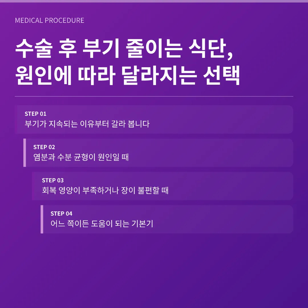 수술 후 부기 줄이는 식단, 원인에 따라 달라지는 선택 - 수술 후 부기 줄이는 식단