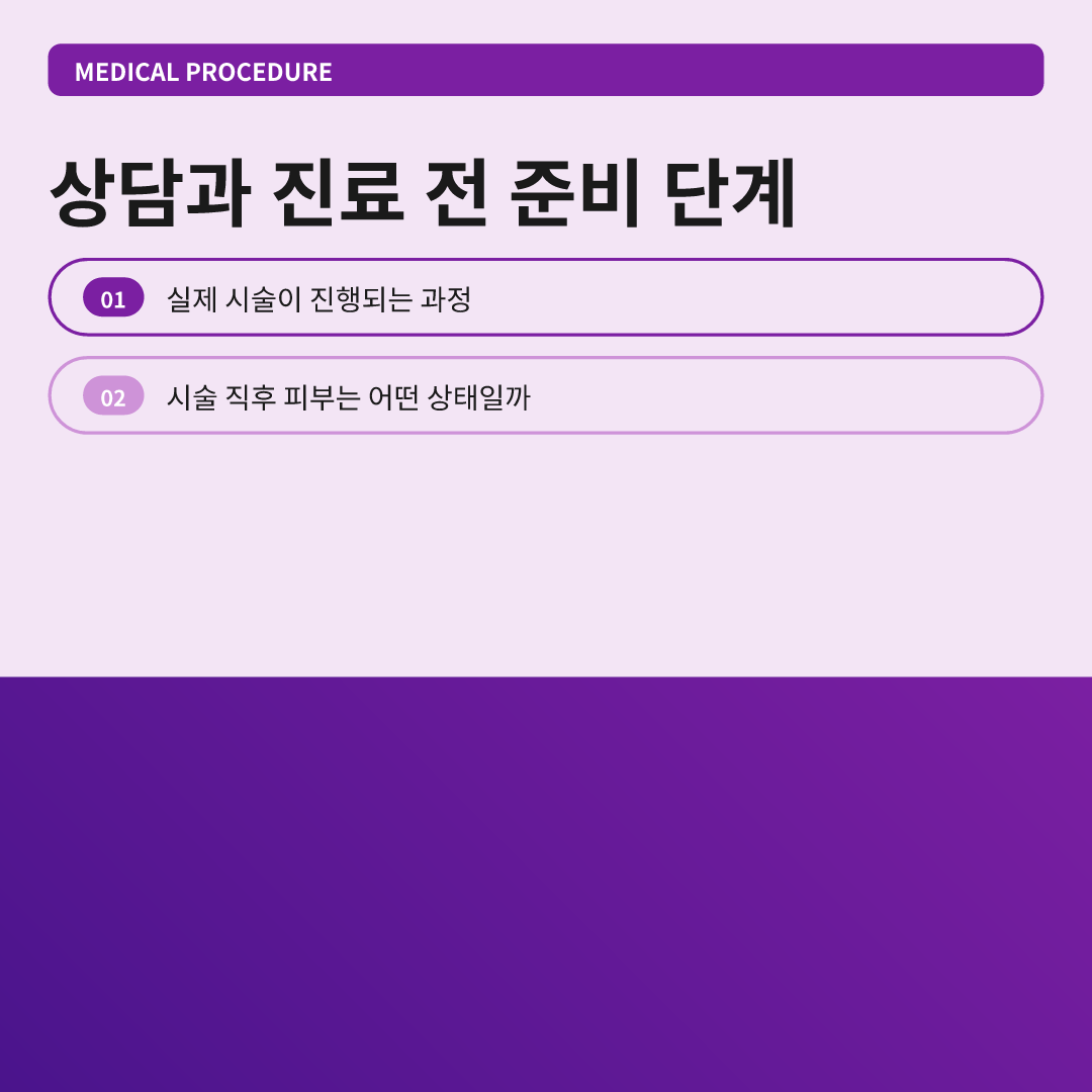 상담과 진료 전 준비 단계 - 시술 전 피부 상태 점검 항목
