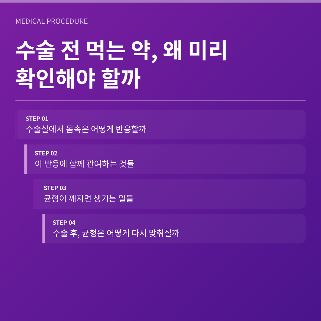 수술 전 먹는 약, 왜 미리 확인해야 할까 - 수술 전 복용 중인 약 확인해야 하는 이유