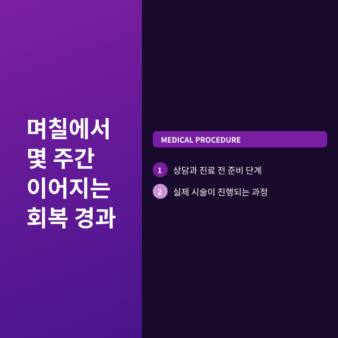 시술 전 피부 상태 점검 항목, 준비부터 경과까지 이미지 4