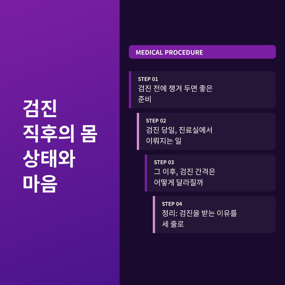 검진 직후의 몸 상태와 마음