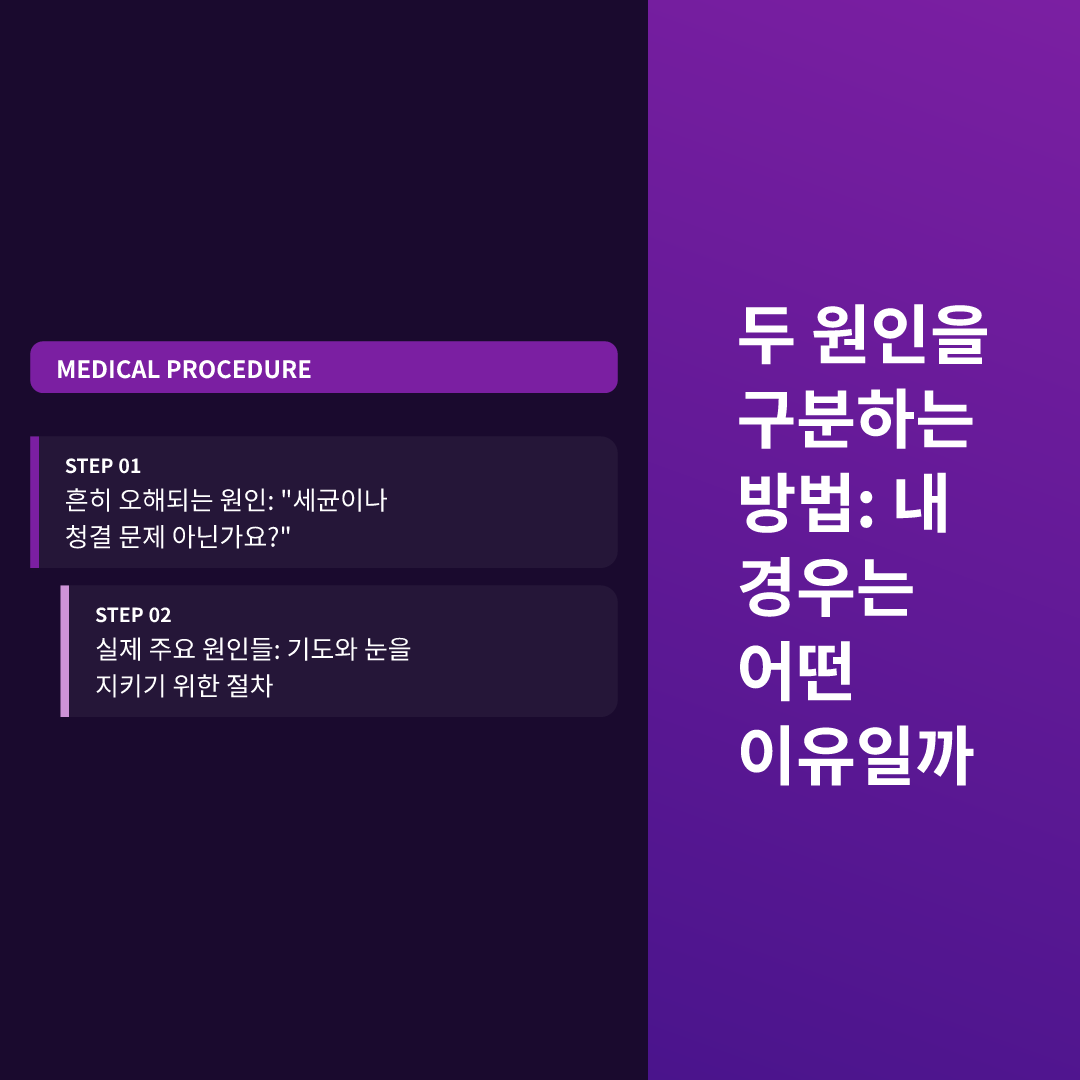 두 원인을 구분하는 방법: 내 경우는 어떤 이유일까