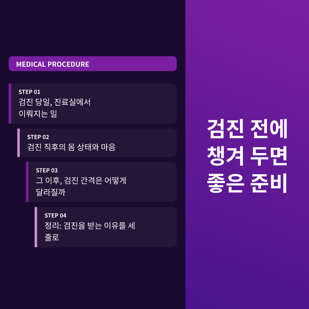 검진 전에 챙겨 두면 좋은 준비