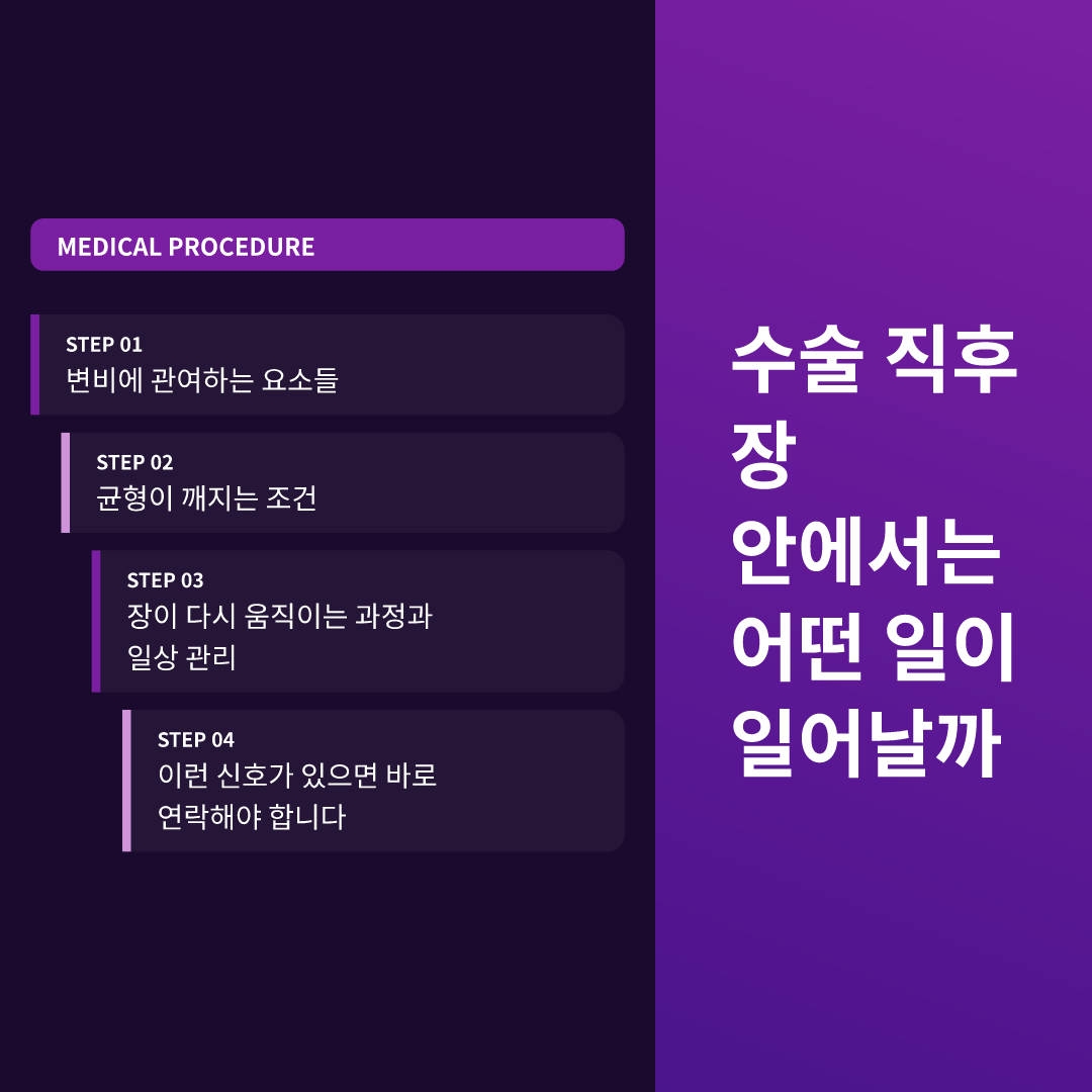수술 직후 장 안에서는 어떤 일이 일어날까