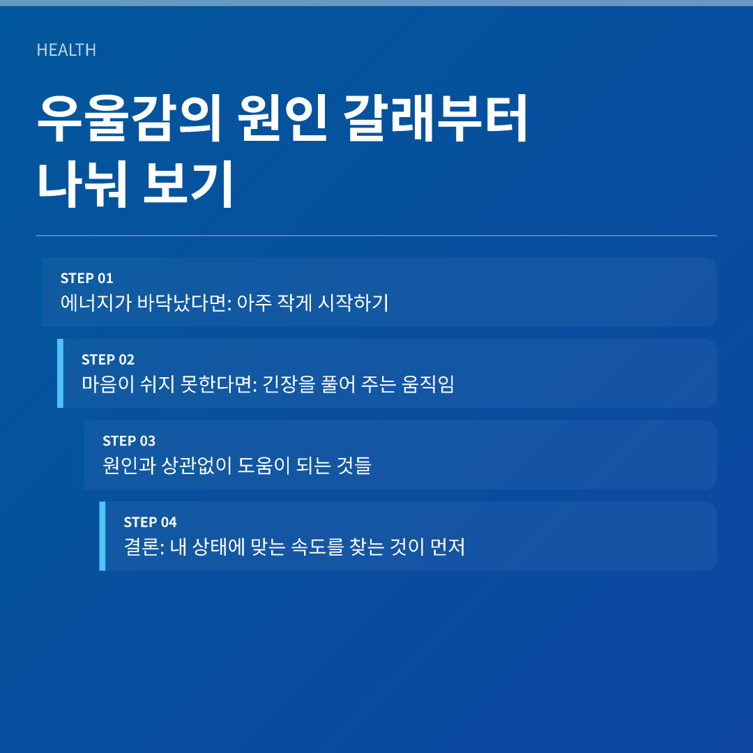 우울감의 원인 갈래부터 나눠 보기