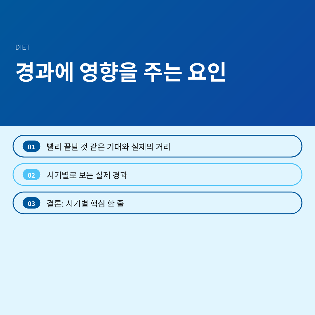 경과에 영향을 주는 요인