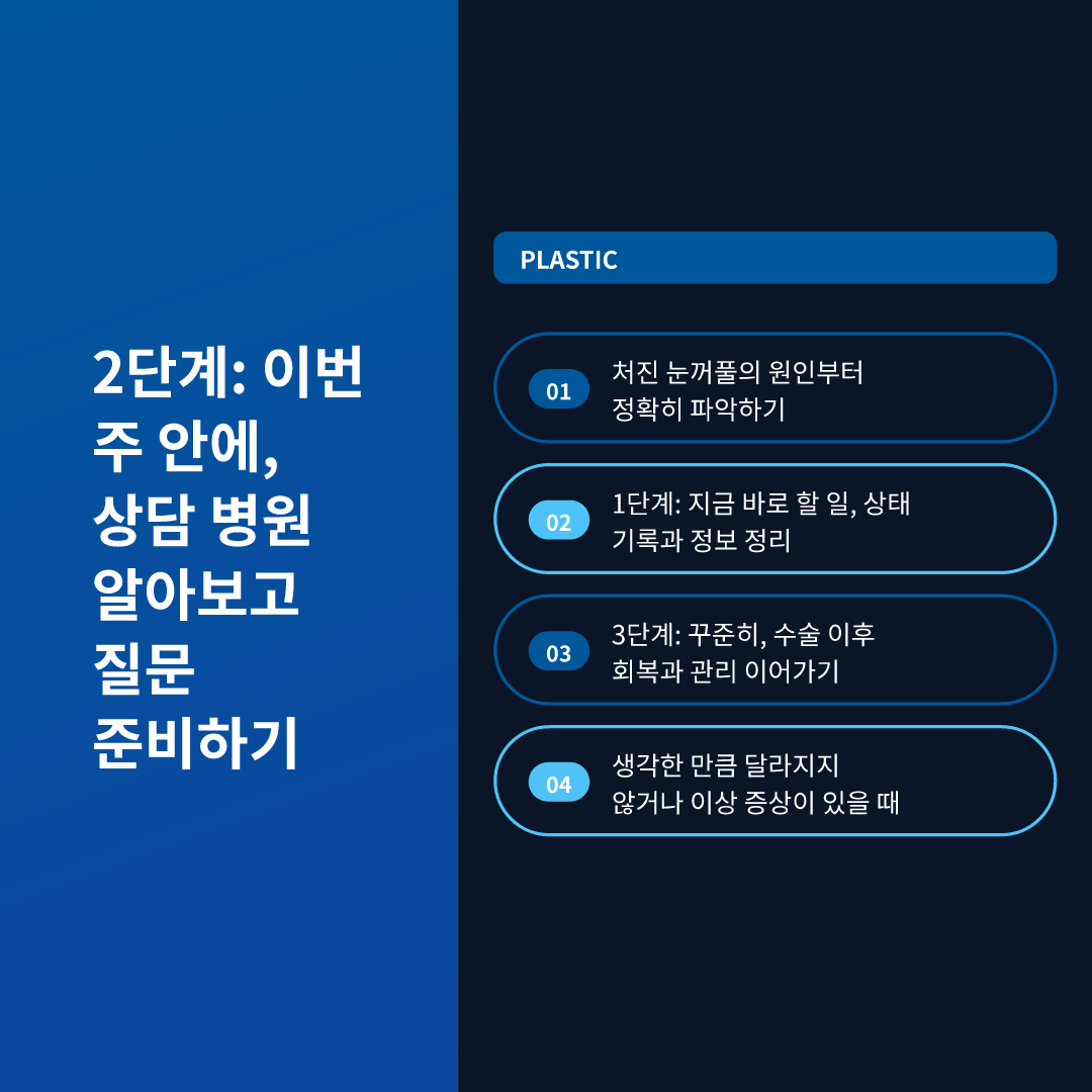 2단계: 이번 주 안에, 상담 병원 알아보고 질문 준비하기