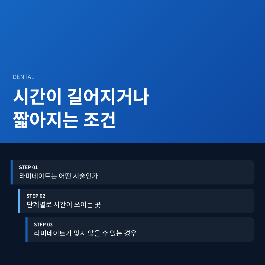 시간이 길어지거나 짧아지는 조건