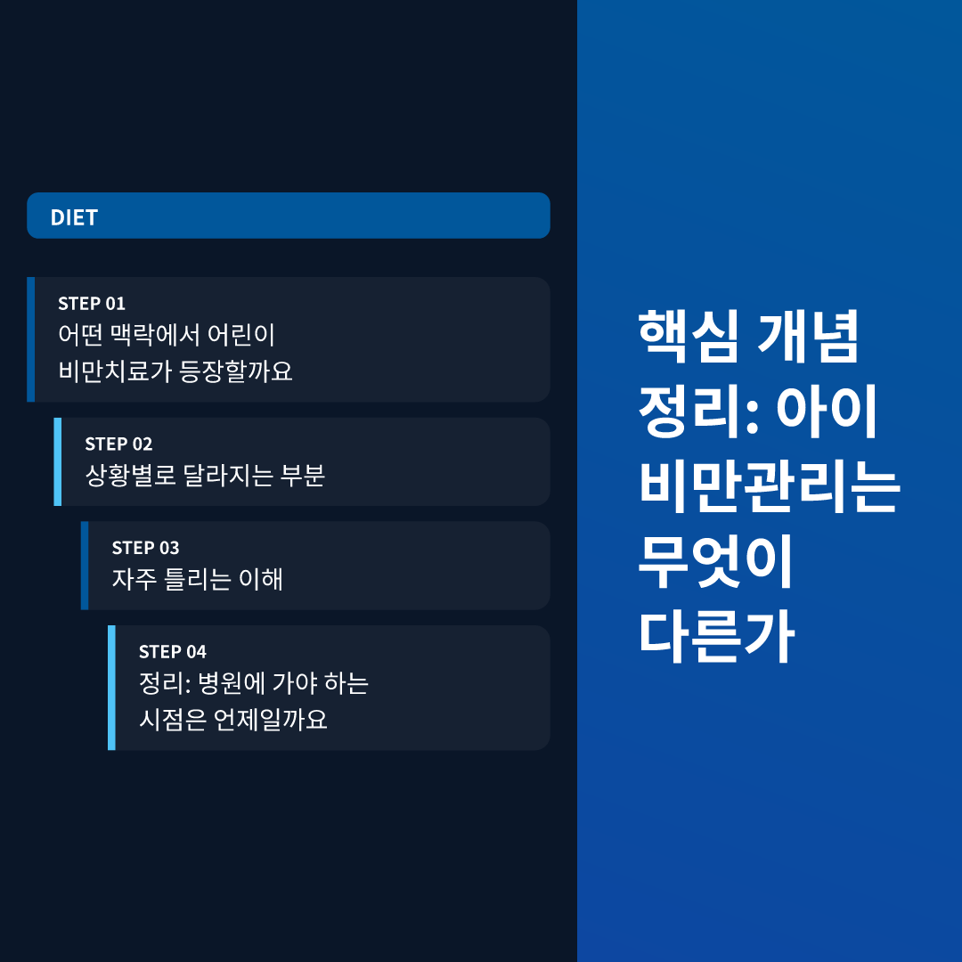 핵심 개념 정리: 아이 비만관리는 무엇이 다른가
