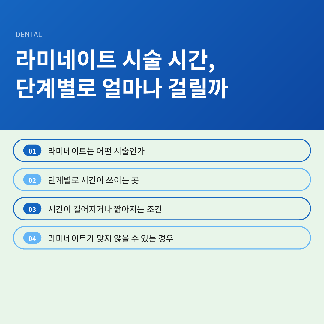 라미네이트 시술 시간, 단계별로 얼마나 걸릴까 - 라미네이트 시술 시간