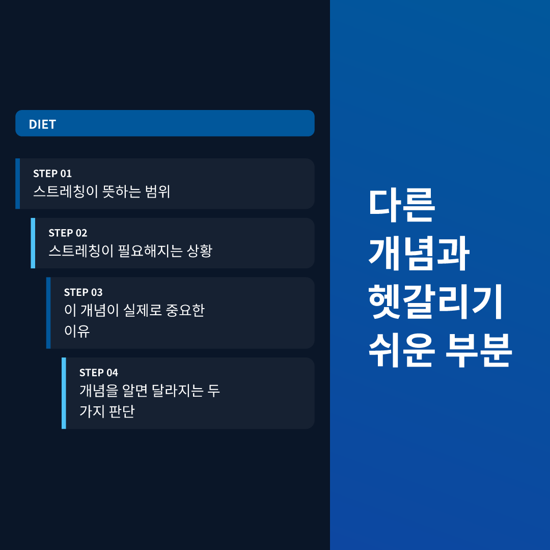 다른 개념과 헷갈리기 쉬운 부분