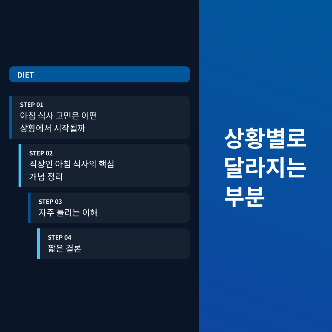 상황별로 달라지는 부분