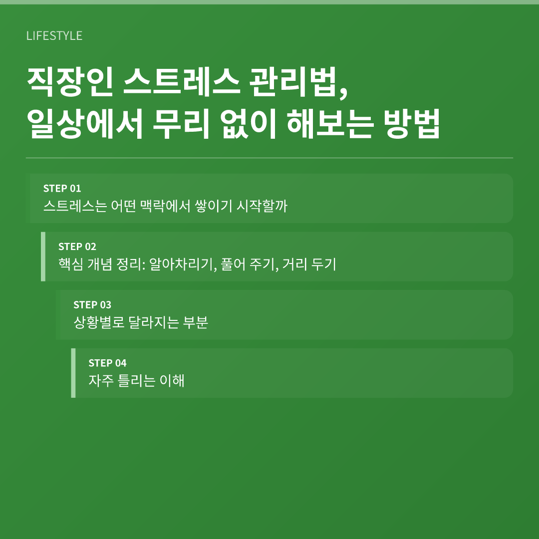 직장인 스트레스 관리법, 일상에서 무리 없이 해보는 방법 - 직장인 스트레스 관리법