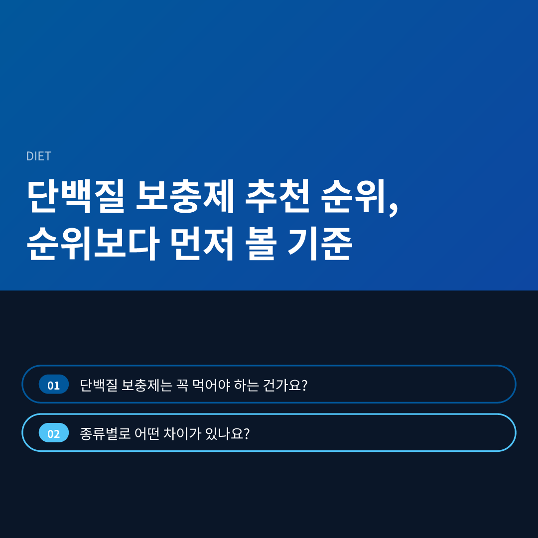 단백질 보충제 추천 순위, 순위보다 먼저 볼 기준 - 단백질 보충제 추천 순위