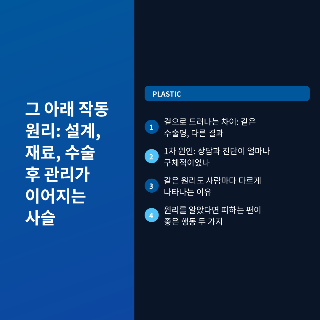 그 아래 작동 원리: 설계, 재료, 수술 후 관리가 이어지는 사슬