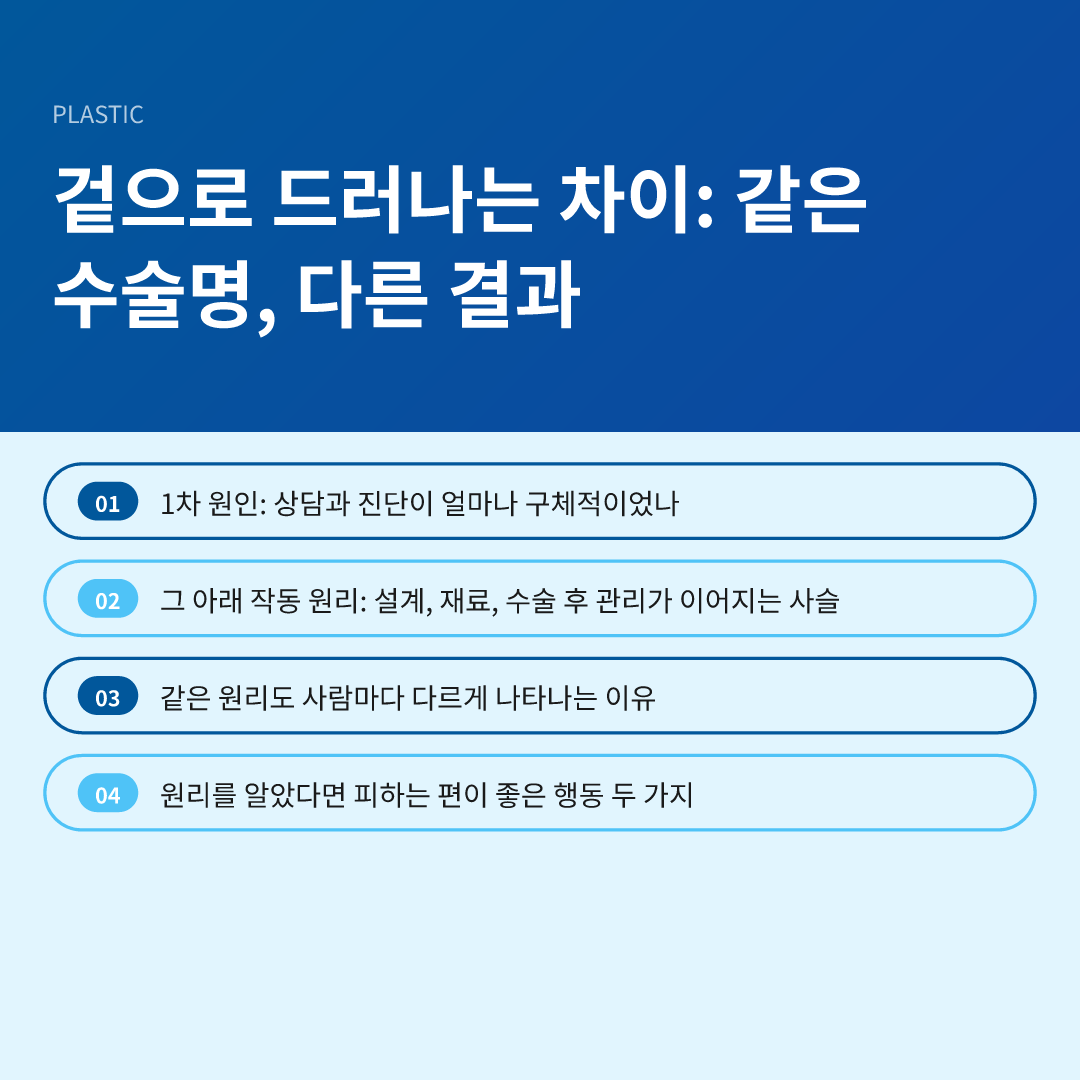 겉으로 드러나는 차이: 같은 수술명, 다른 결과