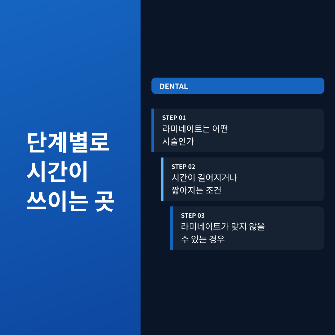 단계별로 시간이 쓰이는 곳