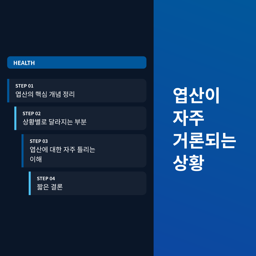 엽산이 자주 거론되는 상황