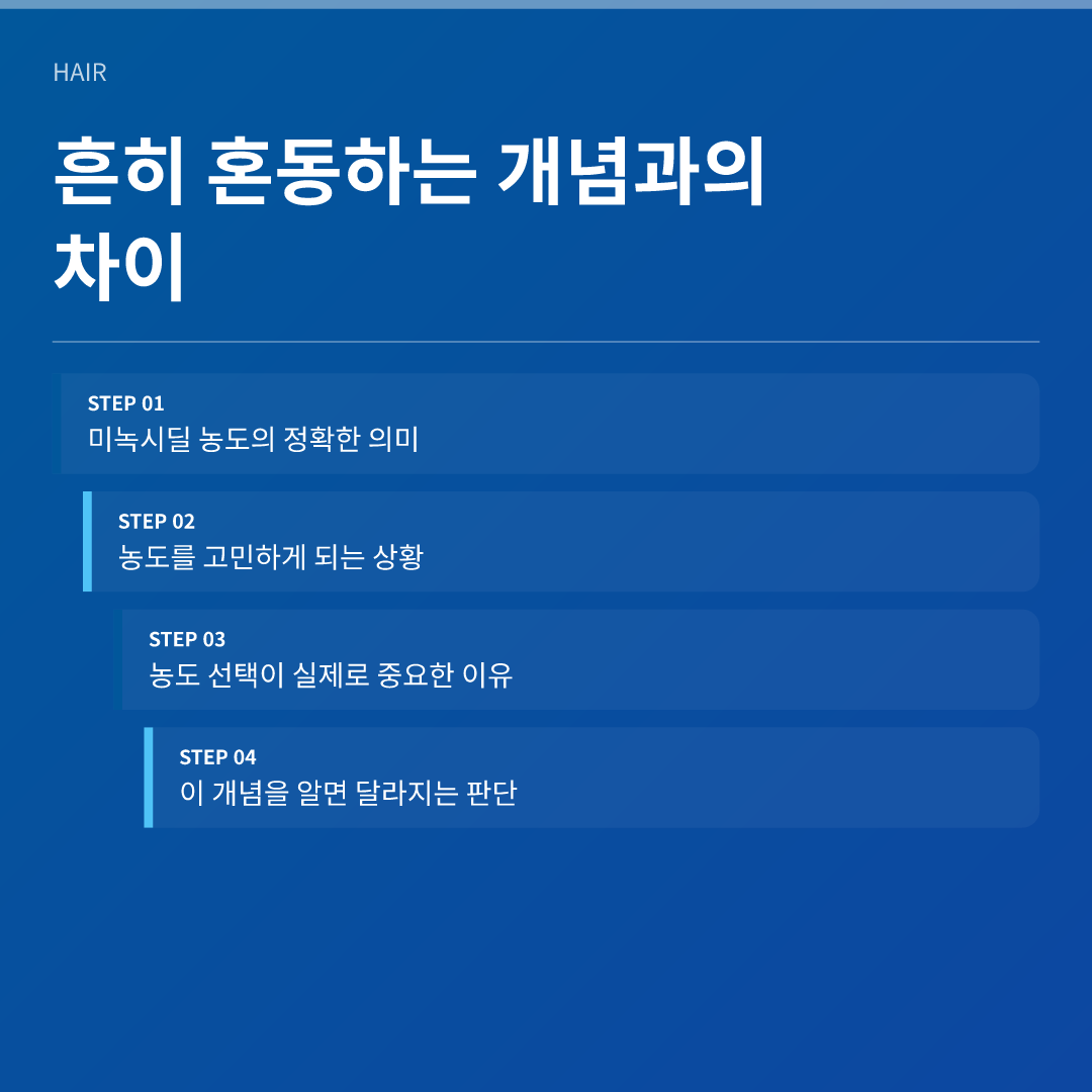 흔히 혼동하는 개념과의 차이