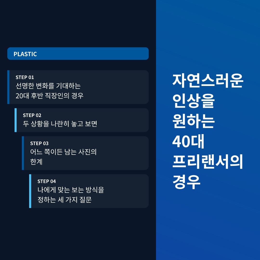 자연스러운 인상을 원하는 40대 프리랜서의 경우