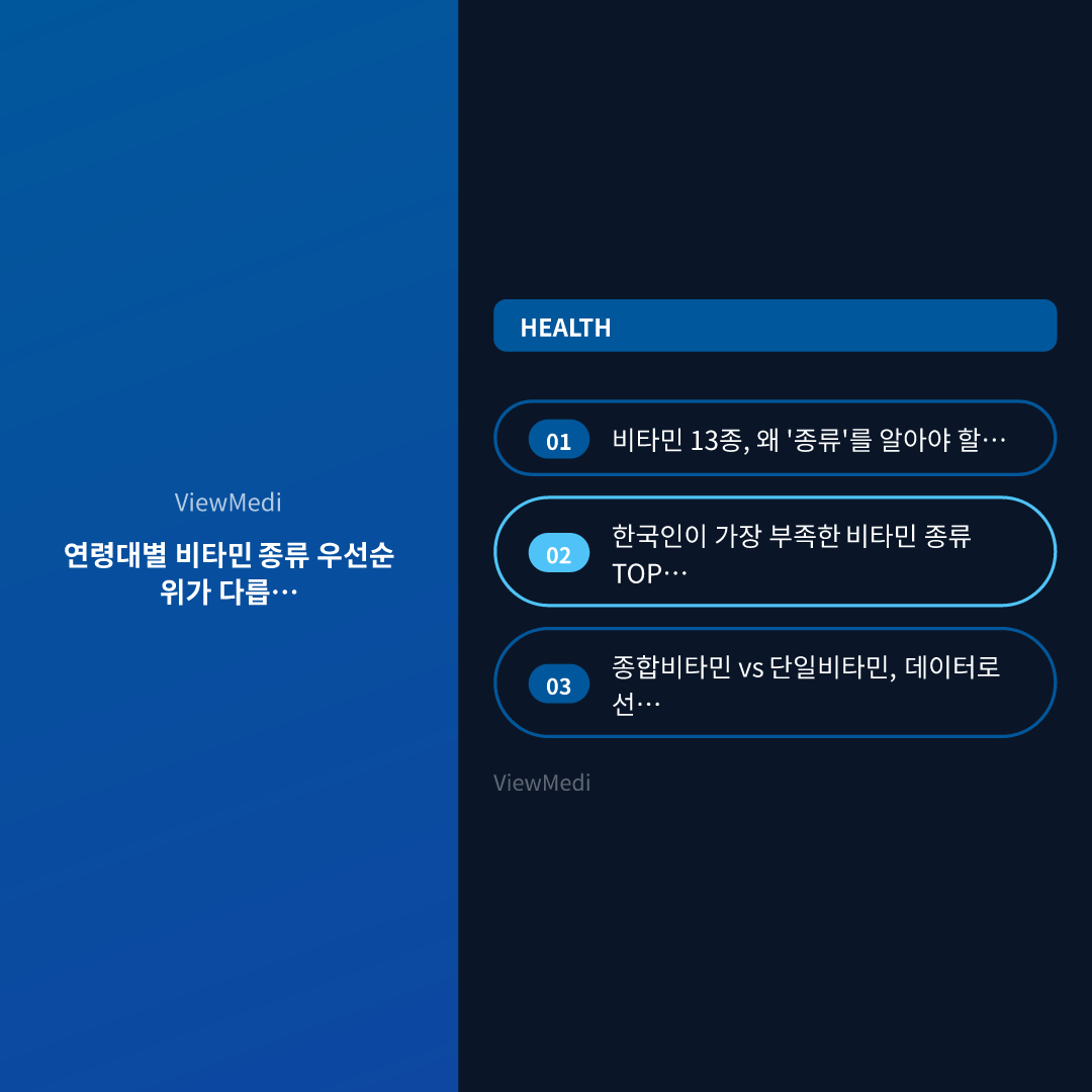 비타민 종류 13가지 완전 정리: 많이 먹지만 잘 모르는 기능과 결핍 증상 이미지 2