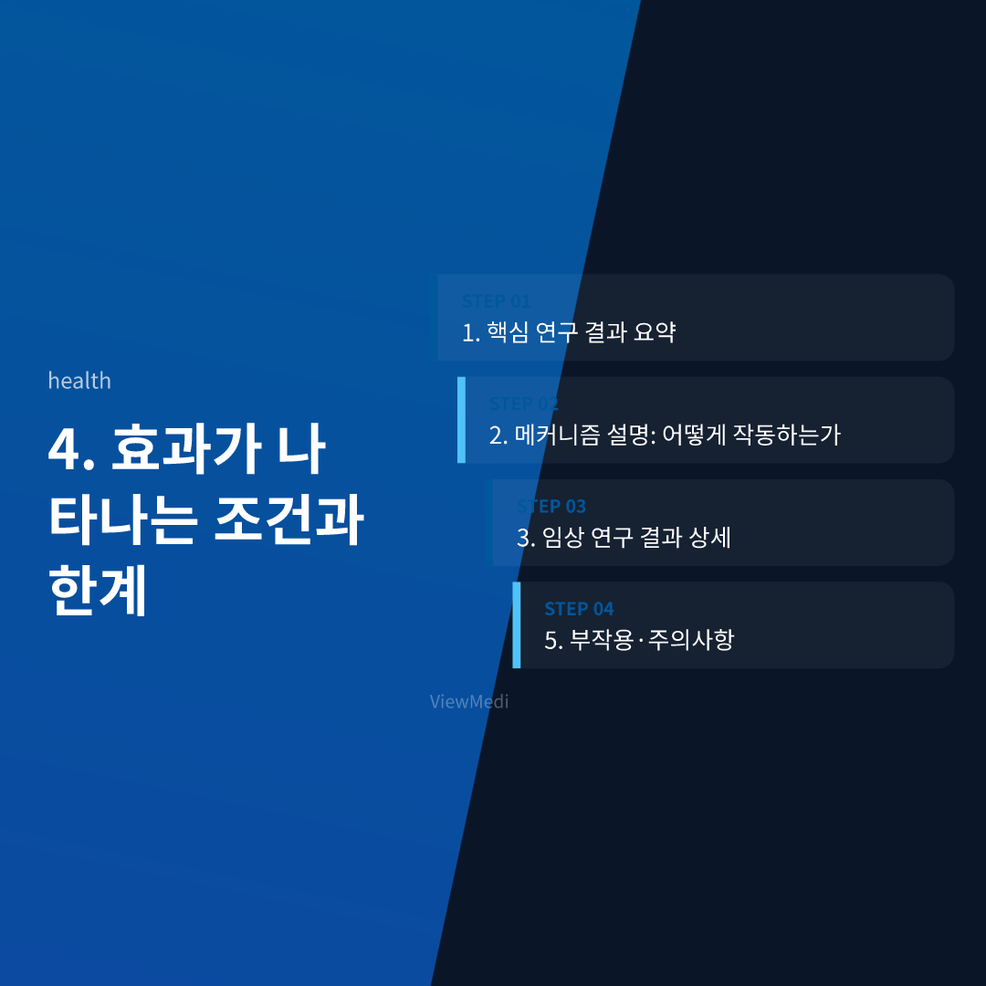 장건강 개선, 과학적으로 입증된 방법은? 임상연구 7건 상세 분석 이미지 3
