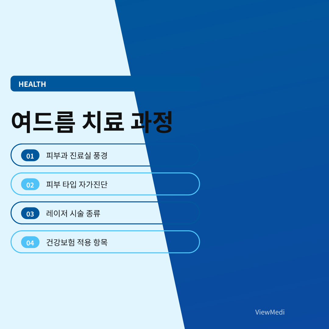 피부과 처음 가는 사람을 위한 기초 설명 이미지 3