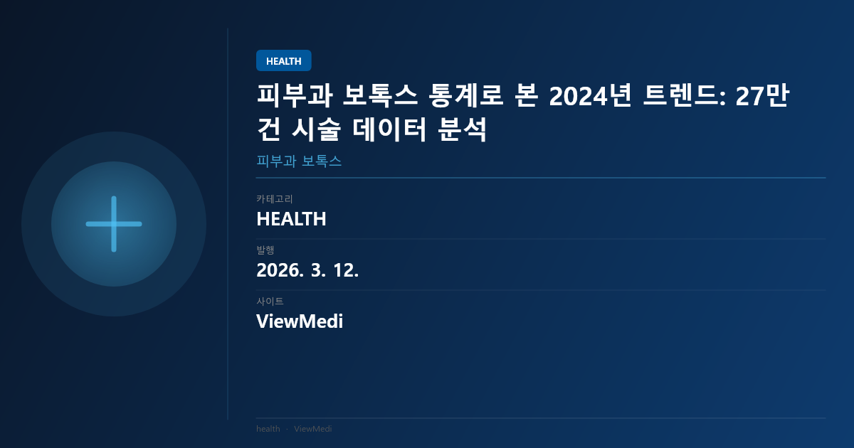 피부과 보톡스 트렌드 정리: 시술 목적·연령대 변화와 안전한 선택법 이미지 3