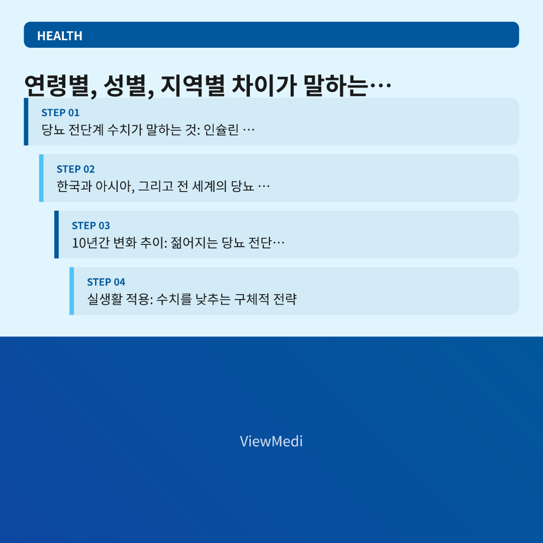 공복혈당 높을 때 당뇨 전단계 관리: 당뇨로 진행하는 이유 이미지 2