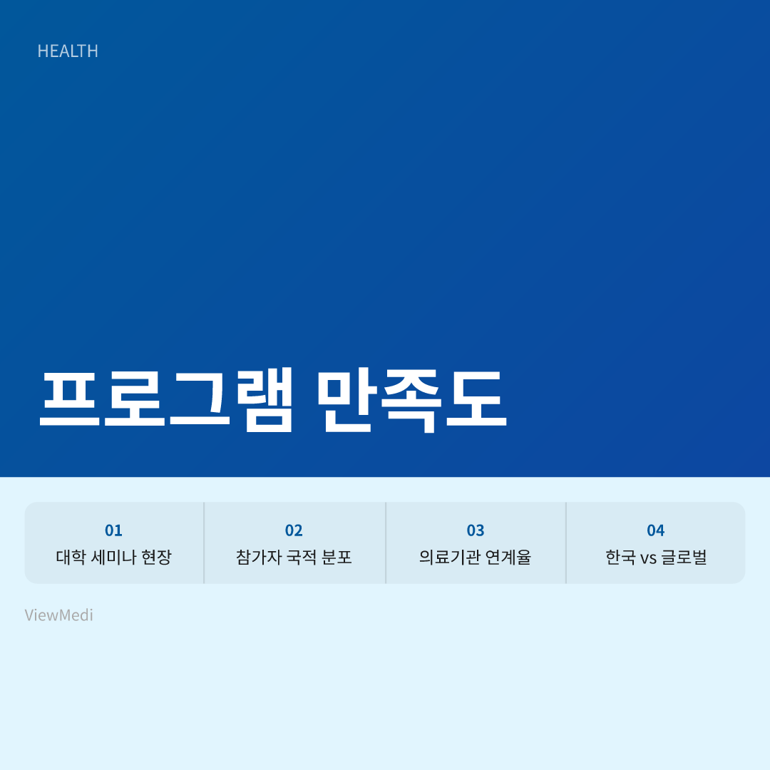 대학교 의료관광 세미나, 외국인 환자 유치로 실제 연계되는 이유 이미지 3