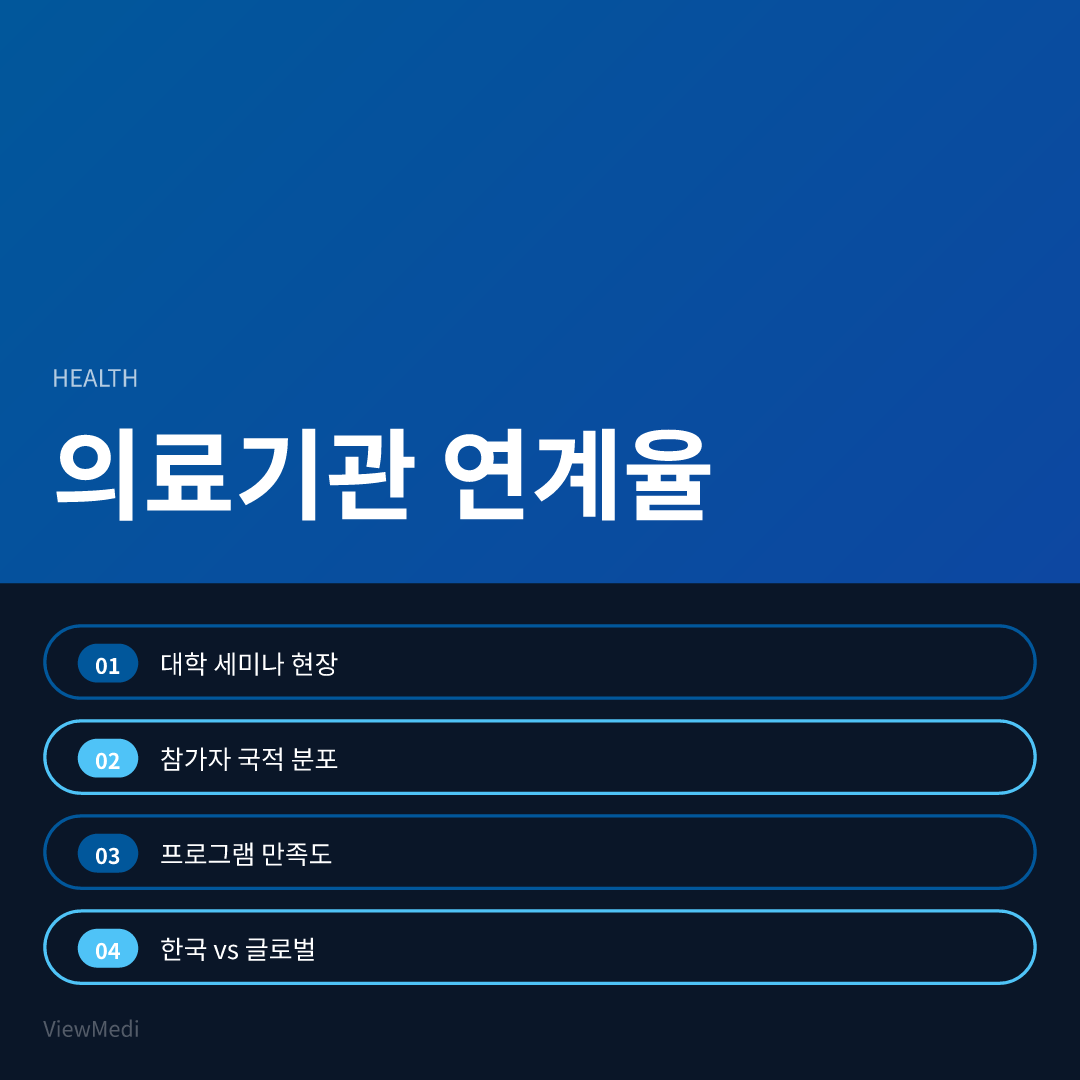대학교 의료관광 세미나, 외국인 환자 유치로 실제 연계되는 이유 이미지 2